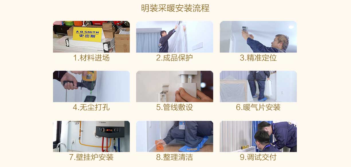 成都老房暖氣