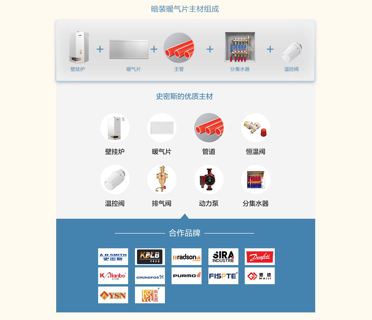 成都老房暖氣